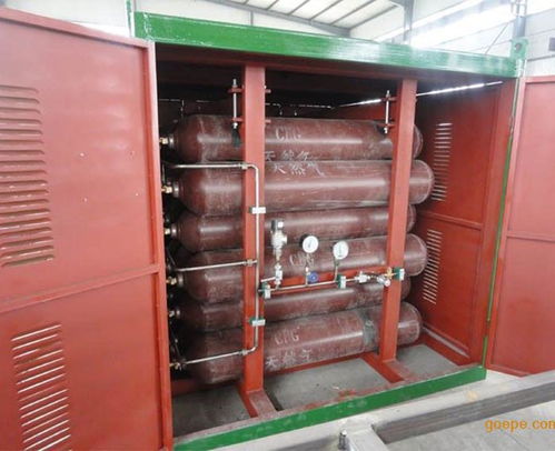 百亞燃氣設(shè)備 攜手優(yōu)質(zhì)壓縮天然氣廠家，共創(chuàng)高效能源未來